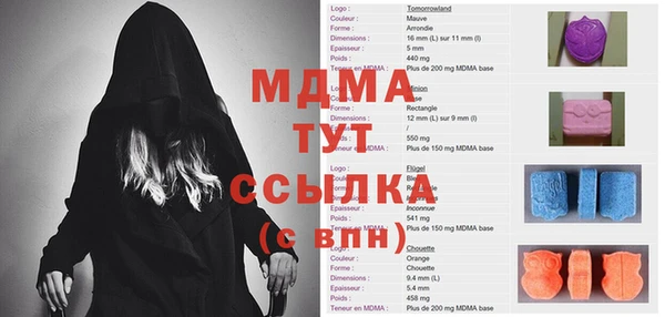 хмурый Слюдянка